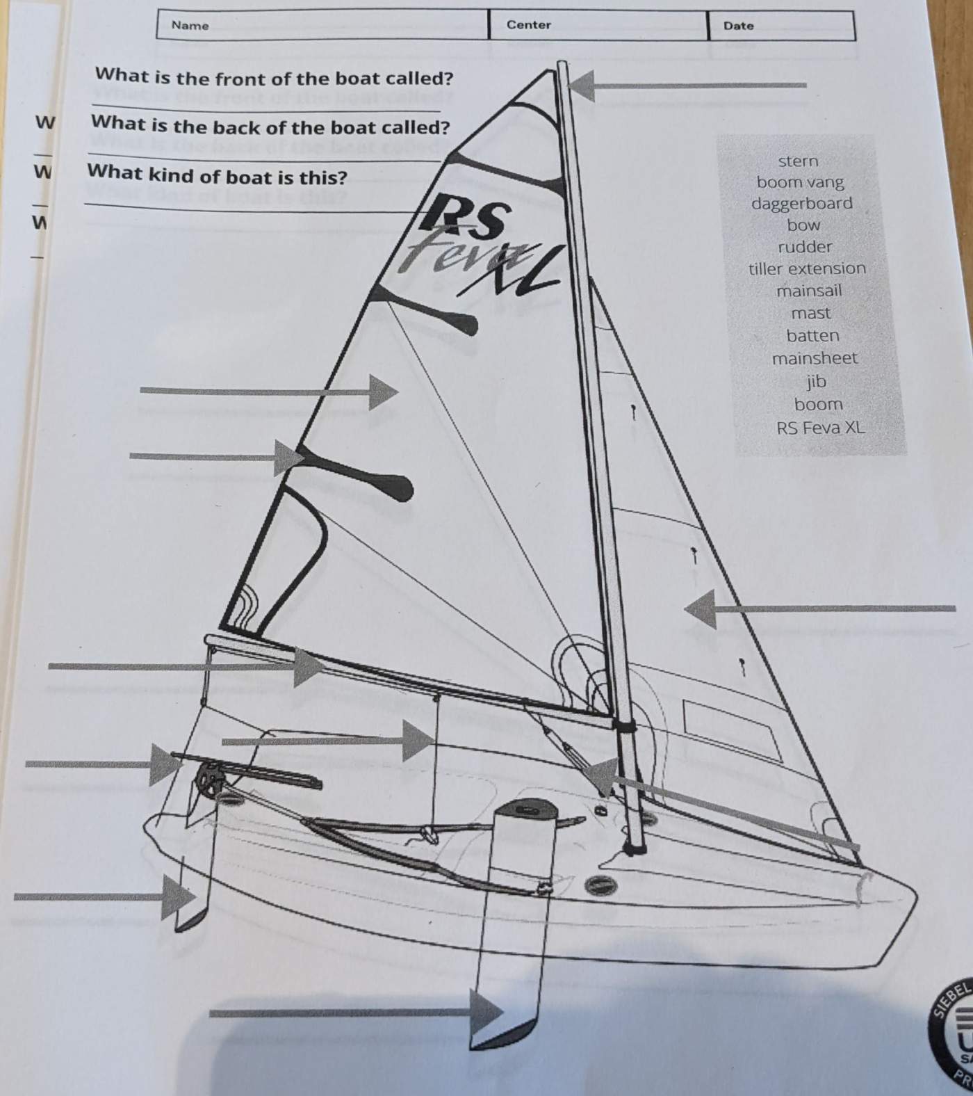A test on the parts of a sailboat