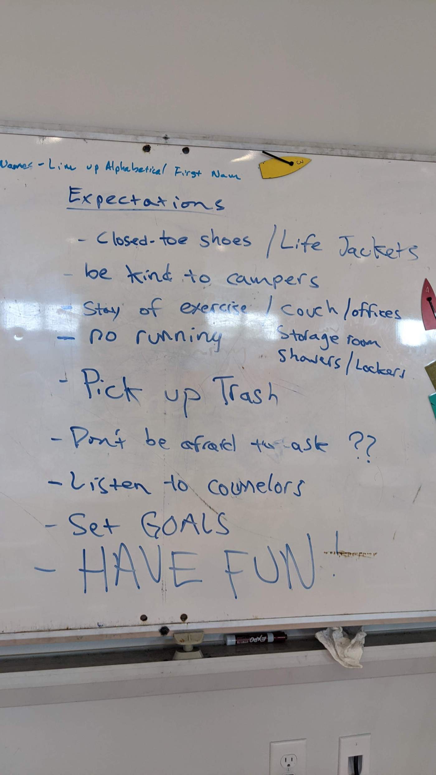 A list of class expectations