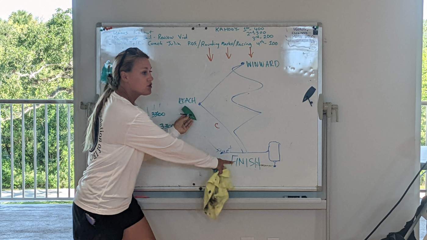 An instructor standing in front of a whiteboard
