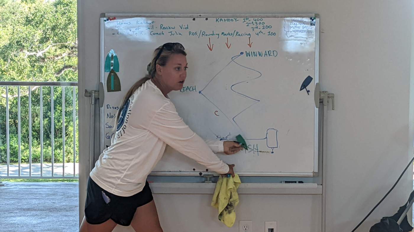 An instructor standing in front of a whiteboard