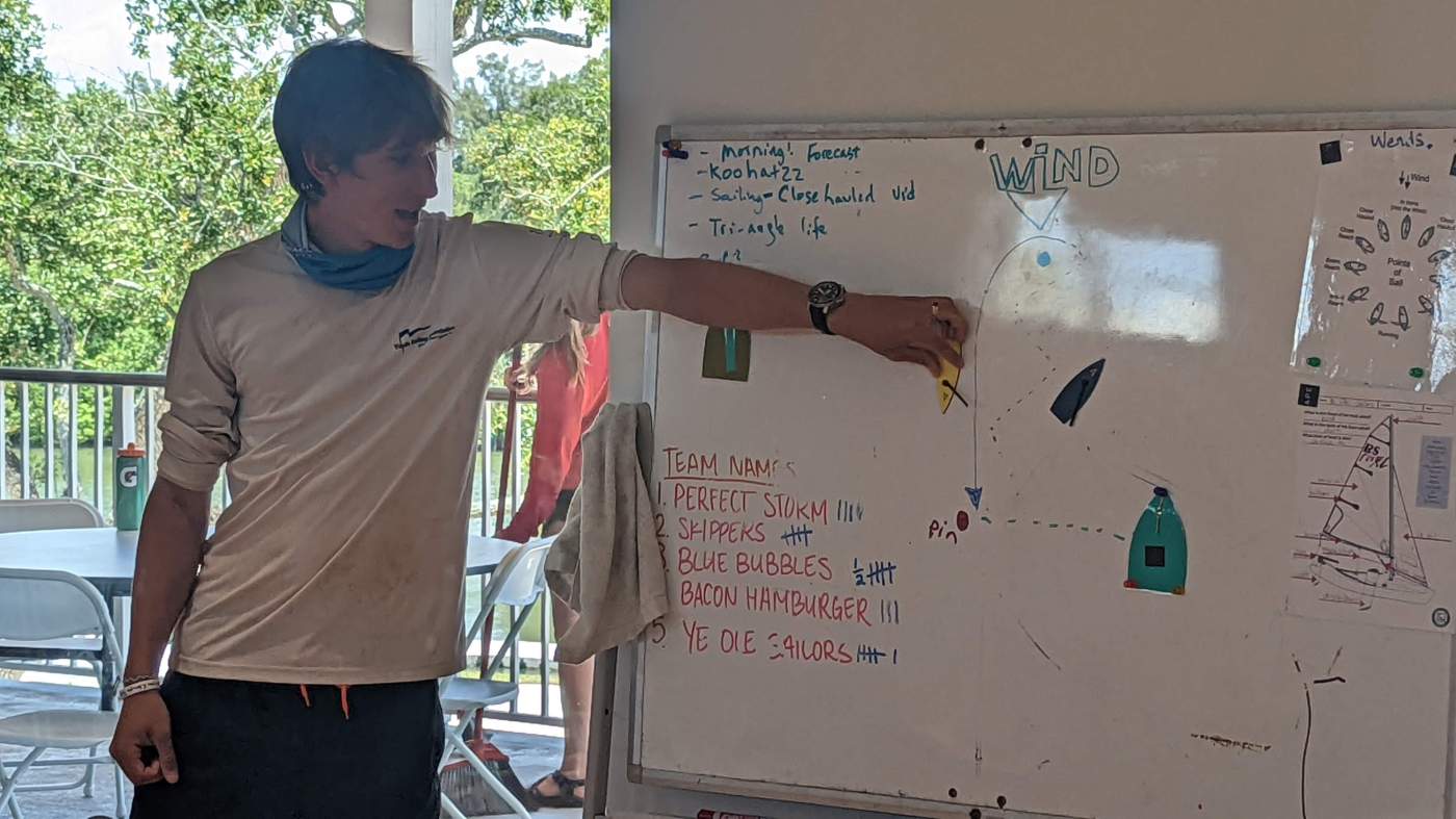 An instructor standing in front of a whiteboard